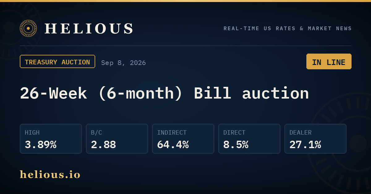 26-Week (6-month) Treasury Bill Auction Results